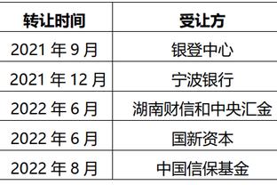 库里谈追梦禁赛：他知道这是最后通牒 别人咋说没关系关键在自己