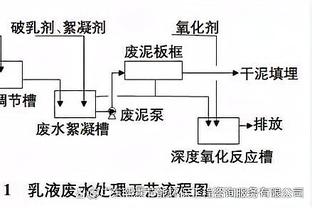 天若有情天亦老？乔-哈特宣布退役，他的神扑并不少，但是吧……