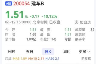 ?奎克利31+13 巴雷特22+8+7 普尔29+12 猛龙送奇才3连败